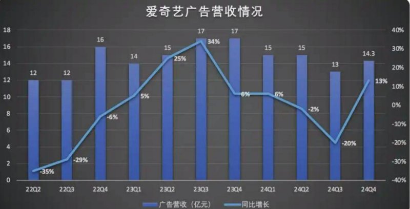 首季业绩超预期，华夏金茂商业REIT谋划扩募