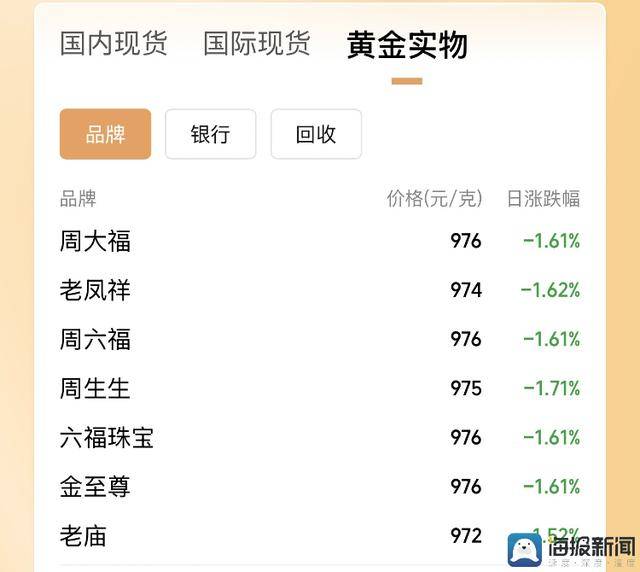华贸SKP碳中和CMBS完成发行 规模71亿元