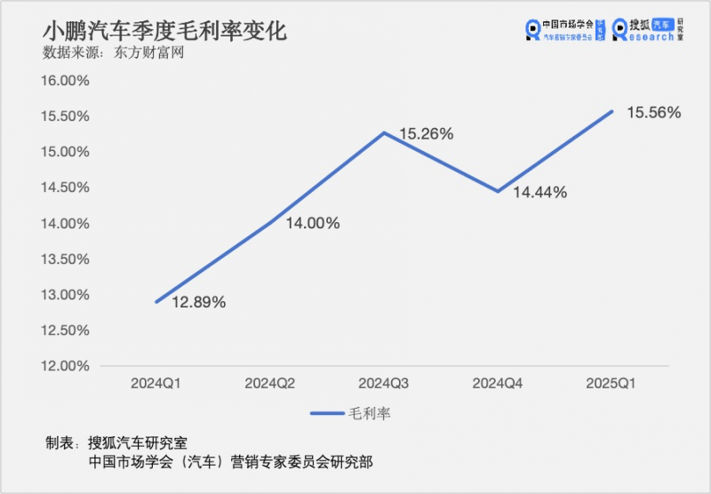 盘点2022年餐饮的108笔融资：热钱离场，赛道降温
