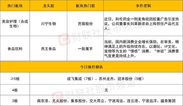 巴奴欲赴港上市？主管人回复：以官方资讯为准