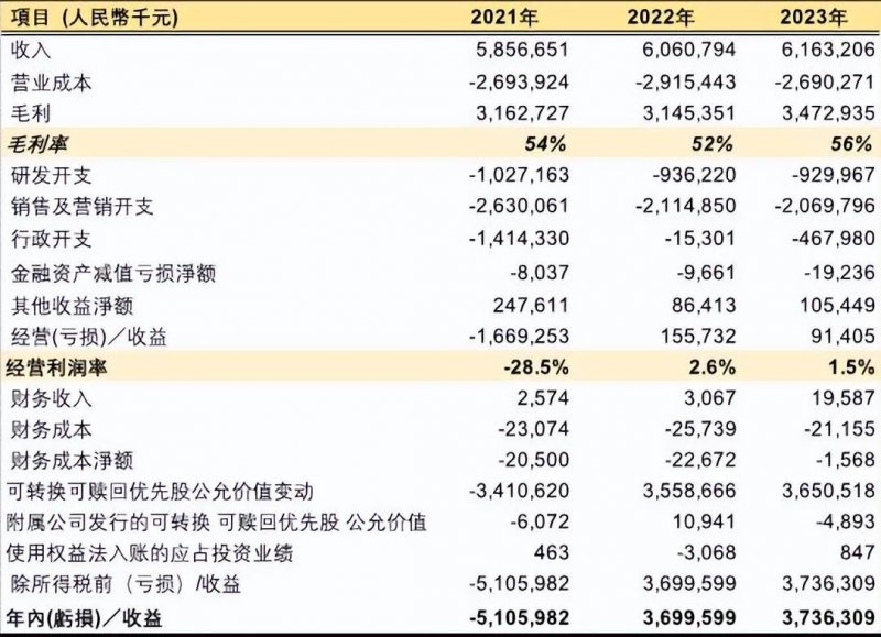 百度文心大模型 4.5 系列正式開源，涵蓋 10 款模型