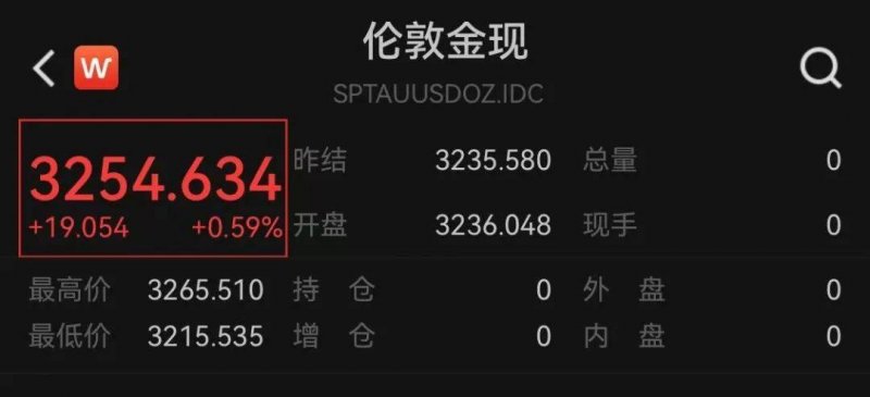 华润万象生活等将纳入恒指成份股 成份股数目增至76只