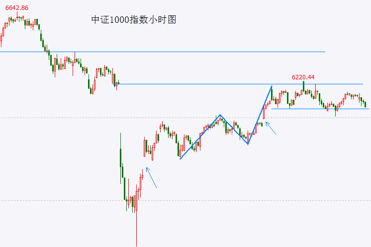 华安百联支出REIT�：公众发售部分于7月5日提早终止募集