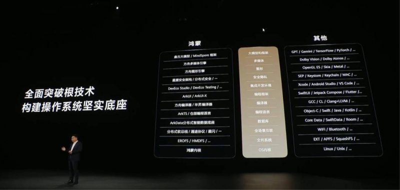 黑石：2024Q1美国商业抵押担保证券发行量同比上升近5倍