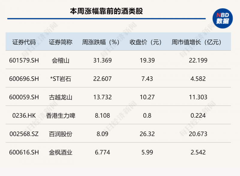 華為公布開源盤古 7B 稠密和 72B 混合專家模型
