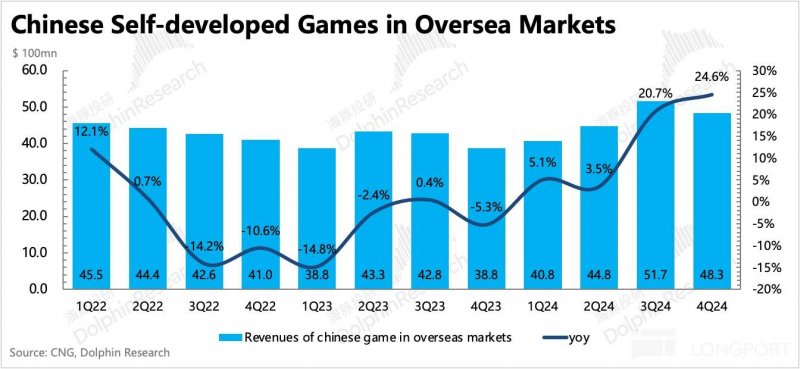 房企融资利好频出
，从万科获得2000亿授信说起