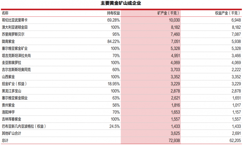 盘点餐饮48起“瑕疵”融资，雾里看花，虚虚实实