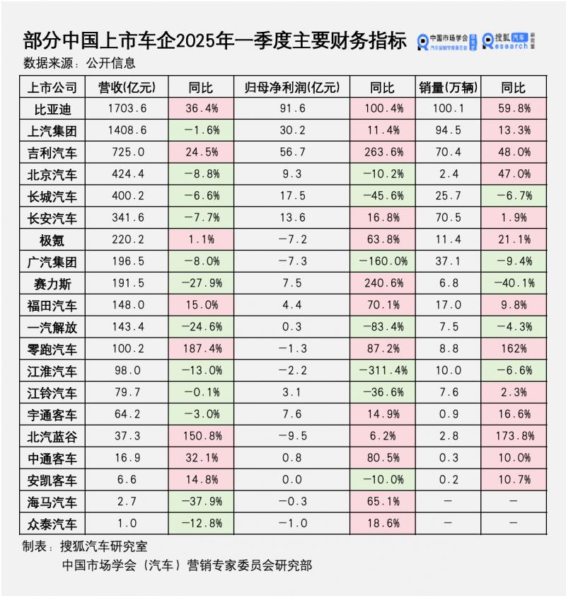 孫正義欲在美國設立 AI 超級園區，投資額高達 1 兆美元