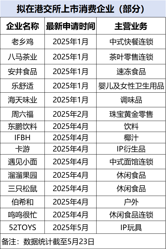 日媒
：川普擬年內訪中，美中關係轉向「去風險化」