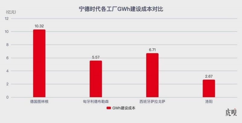 美国商业地产巨头汉斯集团旗下私募基金在上海完成备案