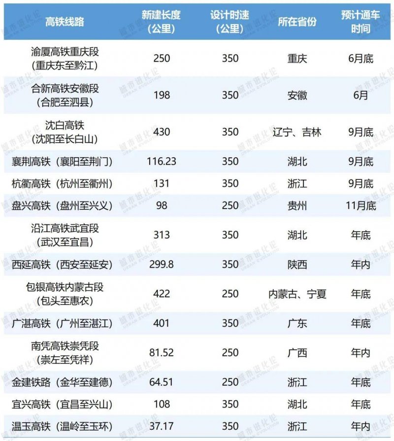 軟銀尋求协作在美建 AI 園區，專家：台積電成招商利器