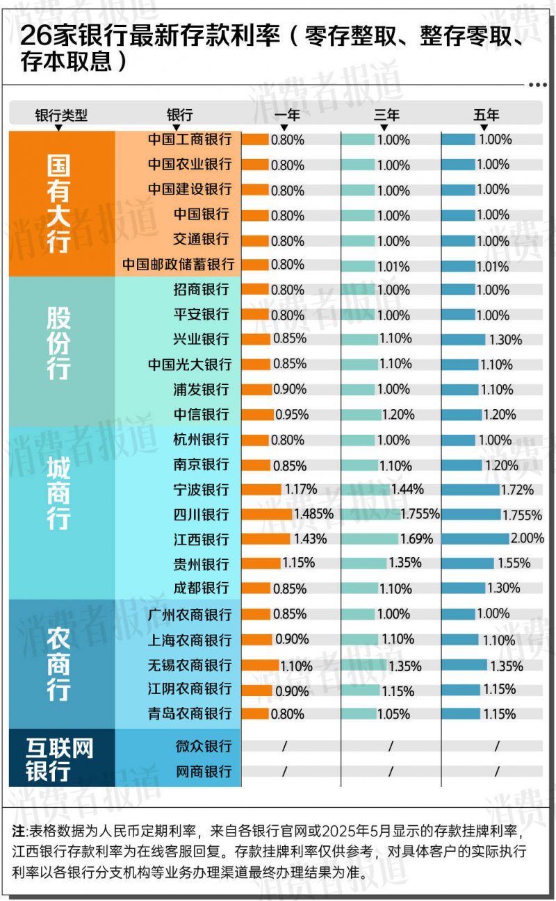广州城投与LVMH旗下私募股权理财公司协作设立一只支出理财基金