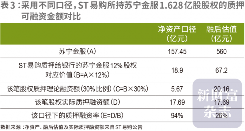 6 月電視面板需求走弱，筆電面板拉貨動能上升