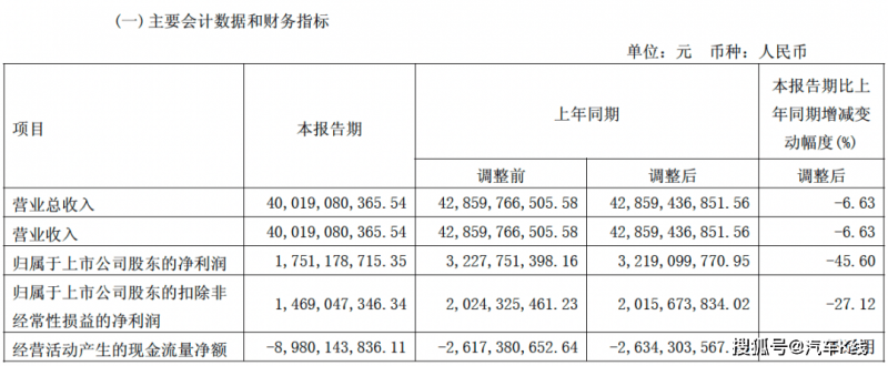 人工智慧實驗室推代理 AI 新平台
，專精繁中語境