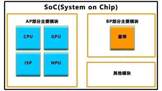 “第三支箭”实操落地！A股首单重组项目花落招商蛇口�，涉及资金174亿元