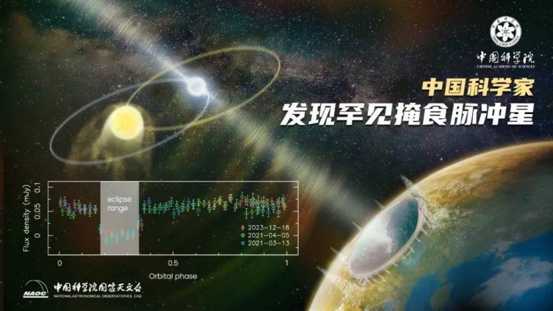 募资48亿与上市首日领涨 大悦城控股填补西南支出REITs空白