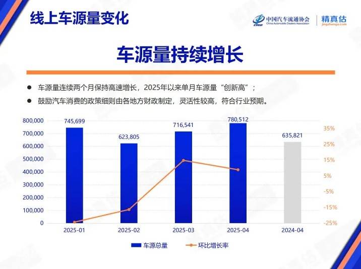 空運能量吃緊，波音考慮重啟 C