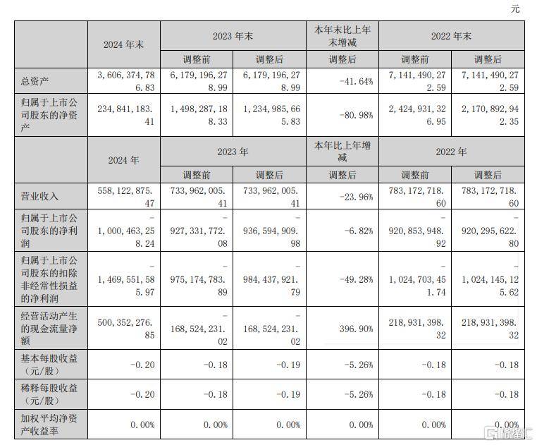傳美快跟台灣／印尼敲協議  晶片調查再幾週有結論