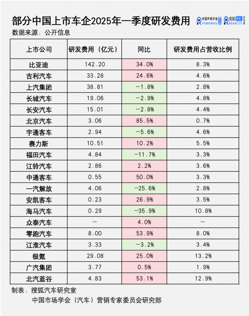 万科商业12.91亿元资产拥护专项计划获深交所受理