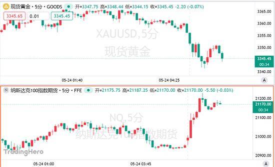 华润置地支出根本设施42.08亿元ABS债券项目替换至“已反馈”