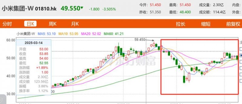 郭明錤：蘋果正開發七款頭戴式裝置，推出時程自 2025 年啟動