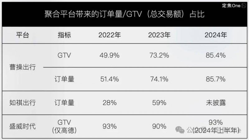 新茶饮，11月在支出赛道无人问津
