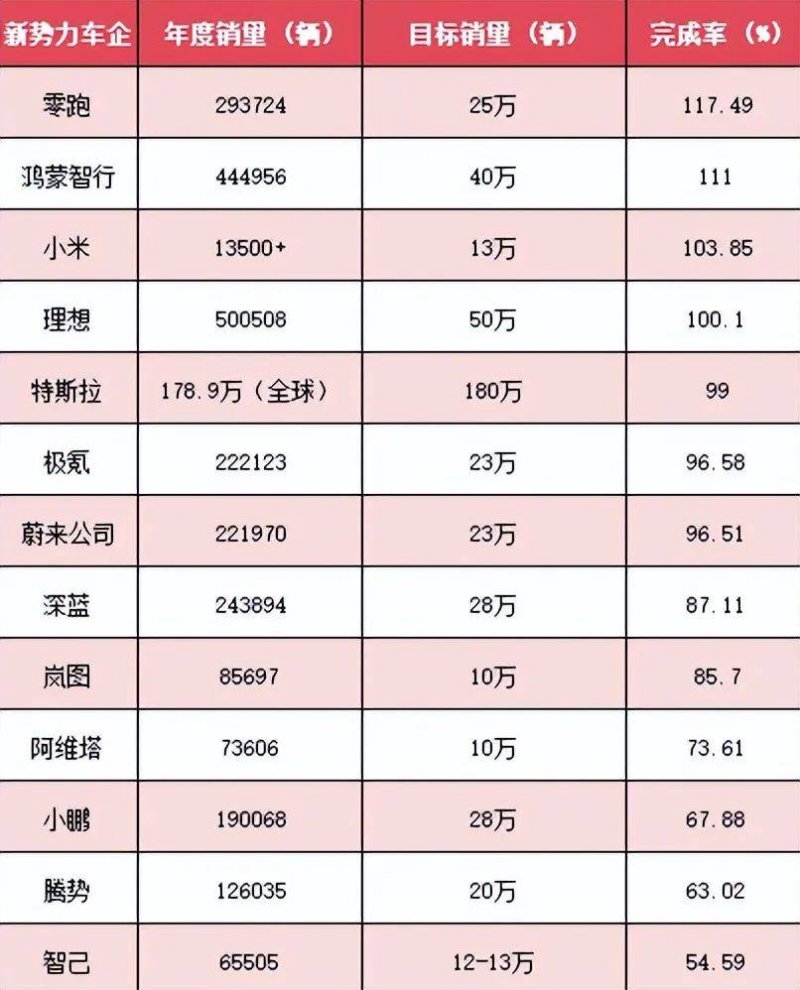 大悦城地产获准于中国银行间市场交易商协会注册15亿元中票
