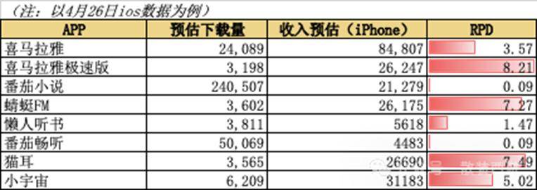 凯德理财2022年设立三支人民币基金 资管规模提升近90亿元