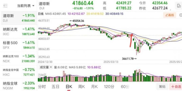 大幅降低熵的產生！物理學家開發既精準又幾乎無能耗的新型量子時鐘