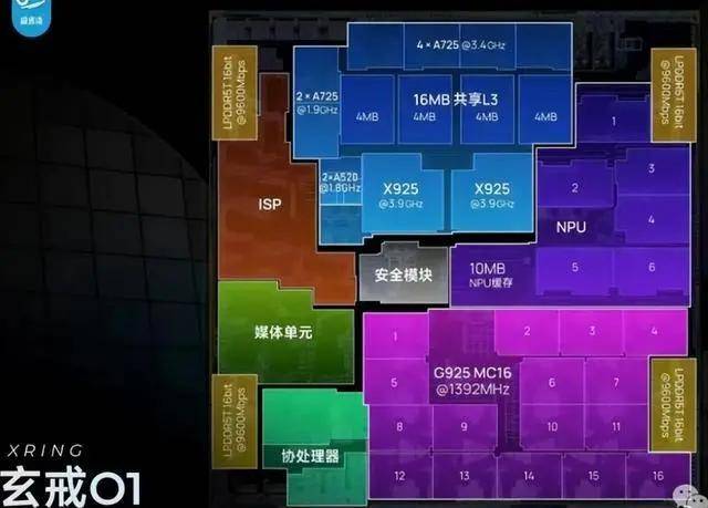 PM0.1 空污增心肺疾病風險，環境部明年試驗監測